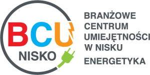 BCU